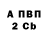 Амфетамин Розовый Kerim Dizdarevic